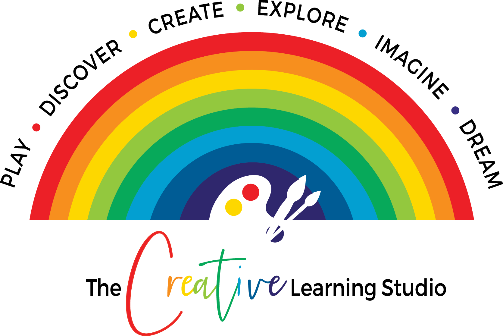 Sensory Play and Process Art Studio - Carlsbad, CA – The Creative ...