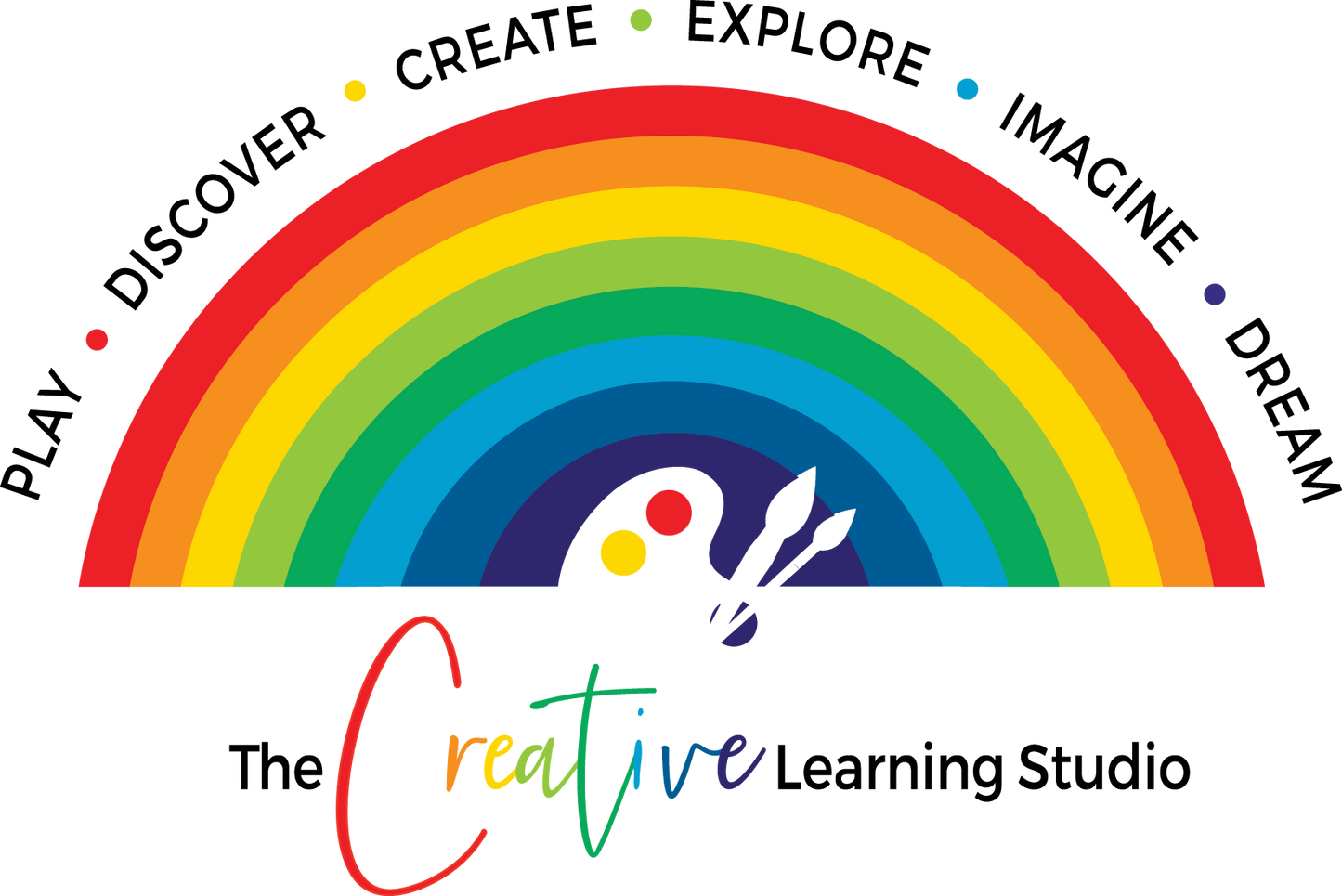 Sensory Play and Process Art Studio - Carlsbad, CA – The Creative ...