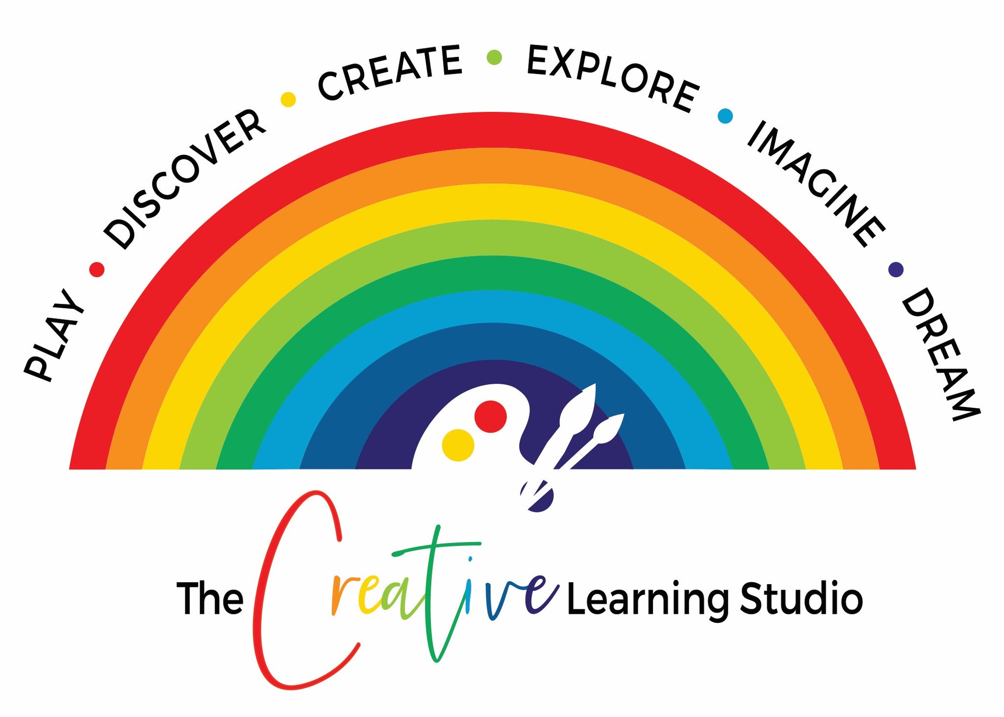 Parties – The Creative Learning Studio